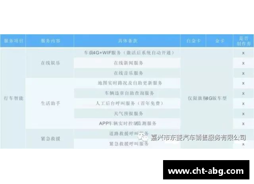 欧博abg必发88备用网址大全，让您畅游无忧！ - 副本