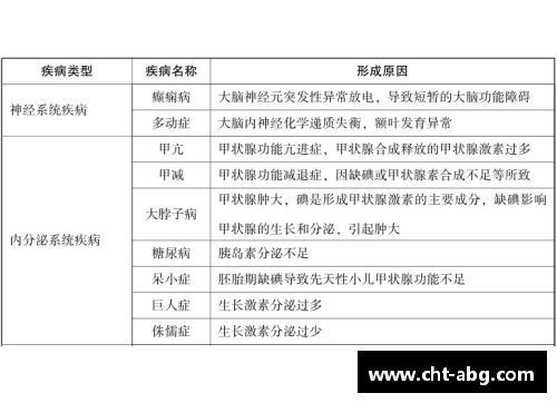 欧博abg7月10日重庆公务员考试每日一练：常识系列题本及解析 - 副本 (2)